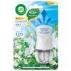 Air Wick 19ml komplet sada do zasuvky Pradlo ve vanku